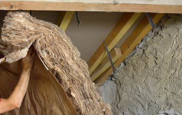 Goatacre pitched roof insulation costs